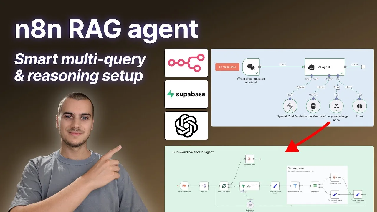 Video: Level Up Your n8n RAG Agents: Smart Multi-Query & Reasoning (with Supabase + GPT-5)