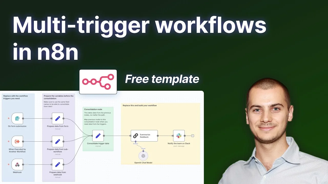 Video: Multi-Trigger Workflows in n8n: The Cleanest Way to Set Them Up (free template)