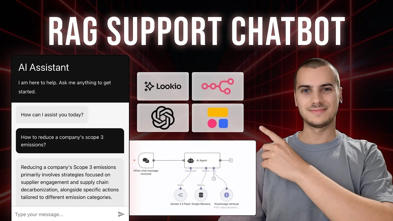 Video: The BEST AI-Powered Support Chatbot for Your Website (RAG with Lookio + Workflow with n8n)