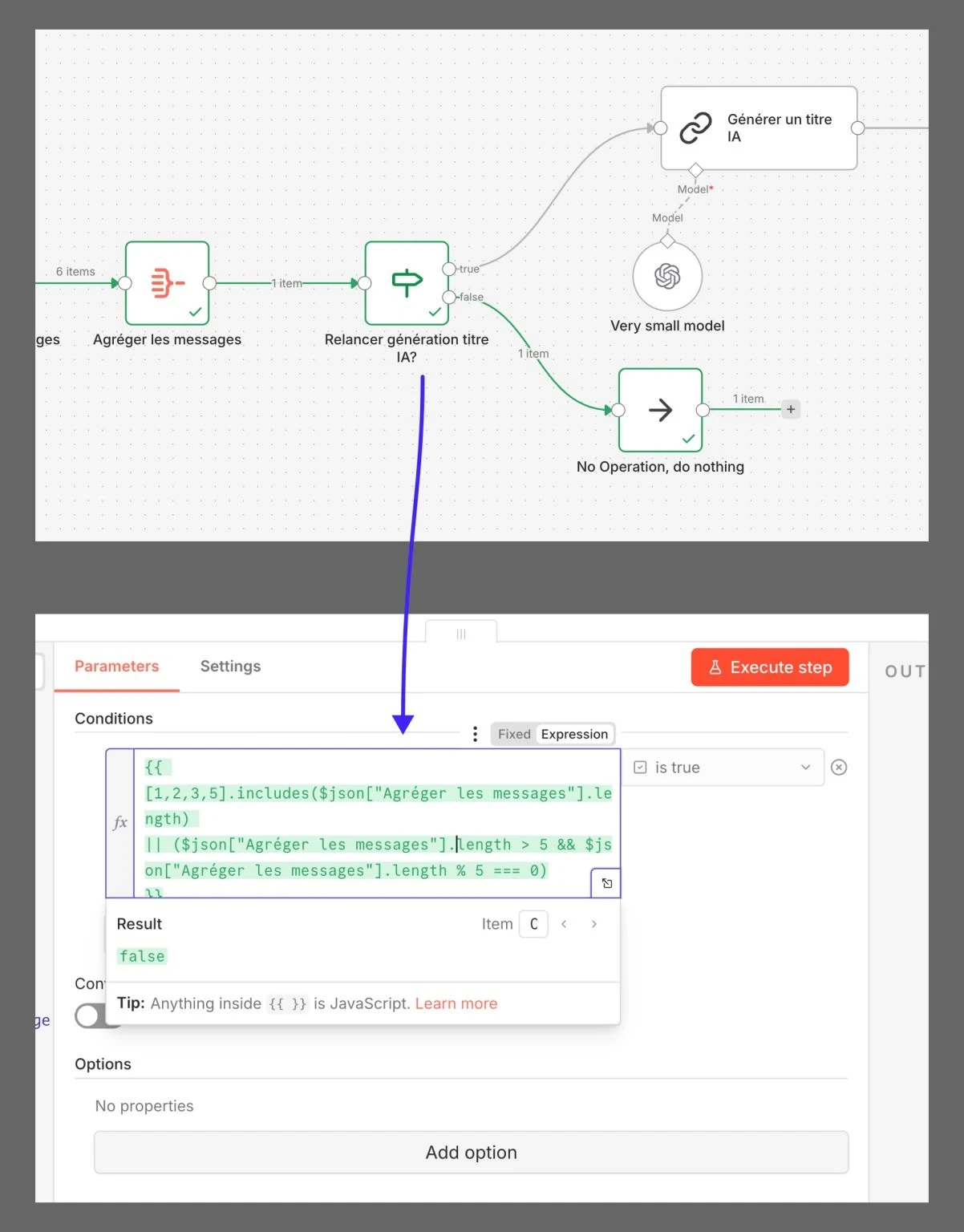 An n8n workflow. The chat messages are aggregated, then an If node called 'Relancer génération titre IA?' decides whether to regenerate the title. Its true branch goes to a title generator running on a very small model, its false branch to a node that does nothing. Below, the If node's condition: regenerate when the message count is 1, 2, 3 or 5, or a multiple of 5 above 5.